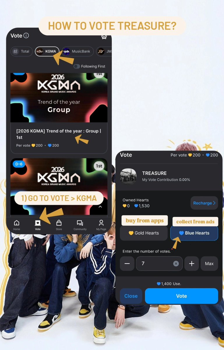 narkotba's tweet photo. teume❗️gmn kalo kita fokus buat nabung heart di apk COOGOONG❓

TREASURE bakal dateng ke KGMA dan trophy yang bisa kita kejar ada di TREND OF THE YEAR

bakal ada FINAL vote di tgl 12-24 oktober

LET'S DO OUR BEST!🌟

yang mau donasi bs scan &amp; konfirm ke dm @jhmarkoo 💬 thank you https://t.co/zkxk6t9mx2