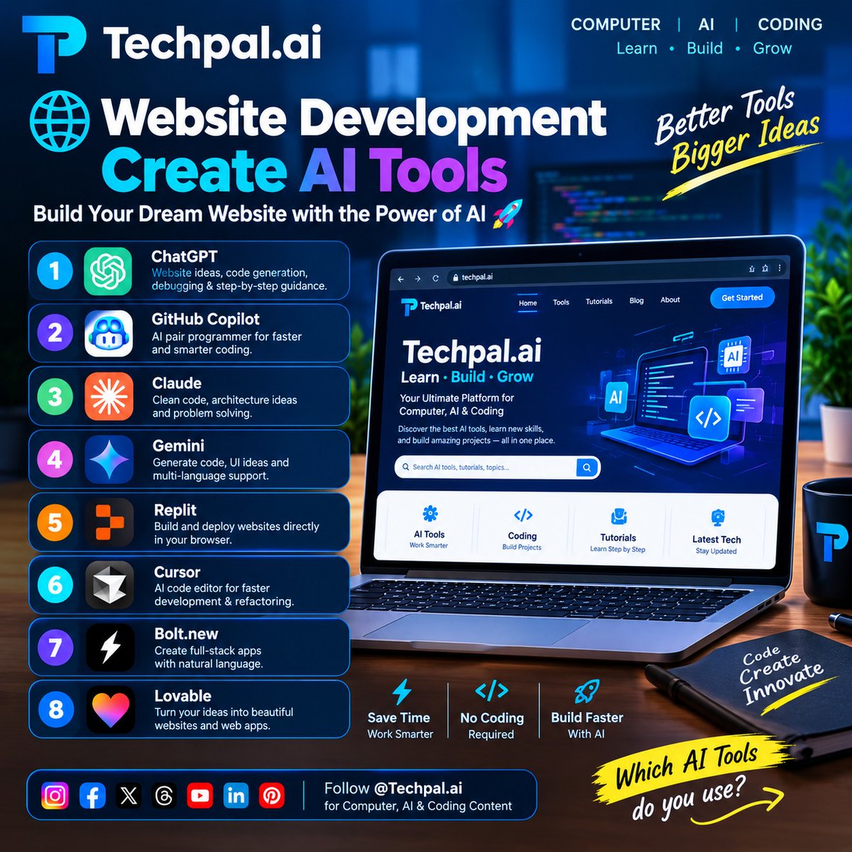 TechPalyzj8's tweet photo. 🌐🤖 AI is changing Website Development!

From ideas &amp; coding to debugging &amp; deployment, tools like ChatGPT, GitHub Copilot, Claude, Gemini, Replit, Cursor, https://t.co/fJAN8jGHVz &amp; Lovable can help developers build faster.

#AI #WebDevelopment #Coding #AITools #TechpalAI https://t.co/8h2mJ84yPt