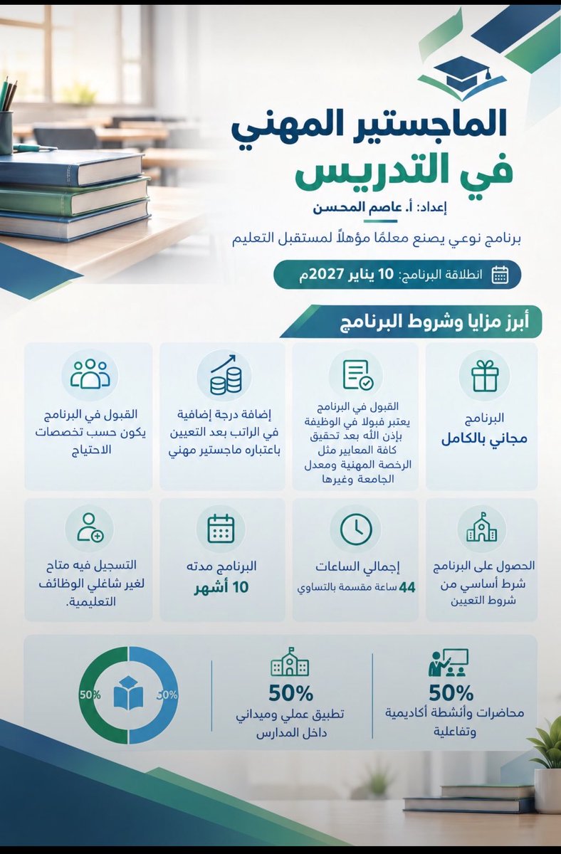 Sa9m9's tweet photo. @albargawy https://t.co/npT597qs4B