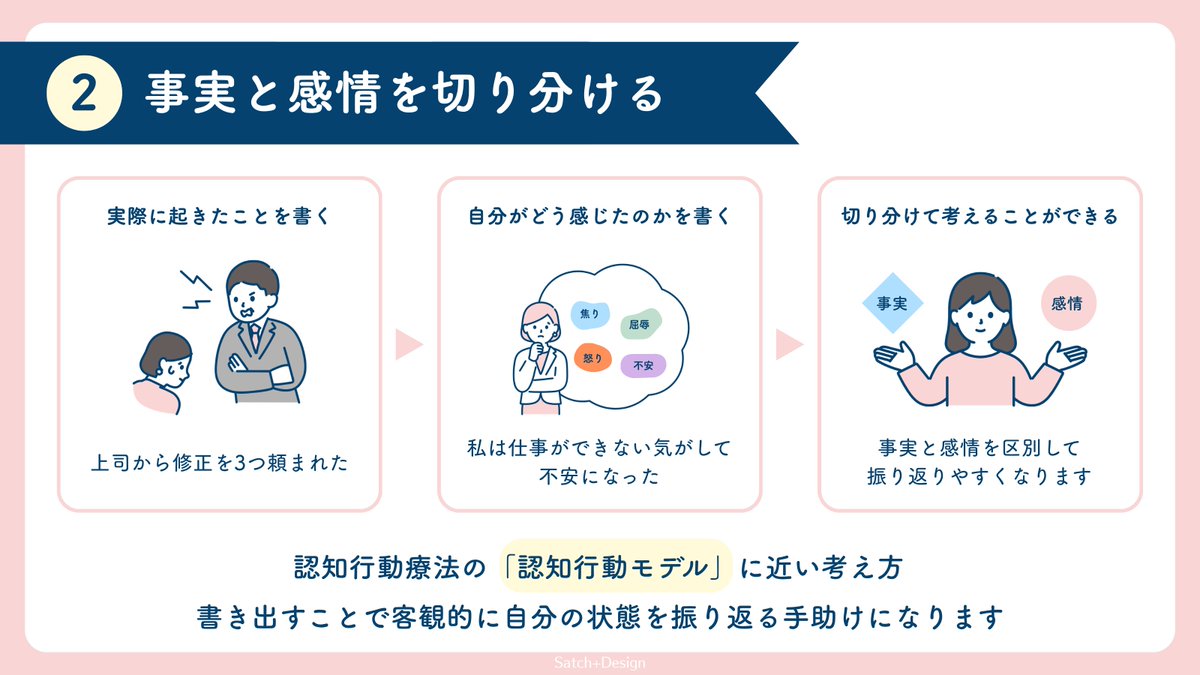 satchi_design's tweet photo. 【連続投稿｜2日目】
心のモヤモヤを抱えたままって、
実はすごくストレスフル！
少しでも心の凝りを解すための
自分でやっているセルフケアをご紹介します。
#ジャーナル https://t.co/OGAjPkTIR4