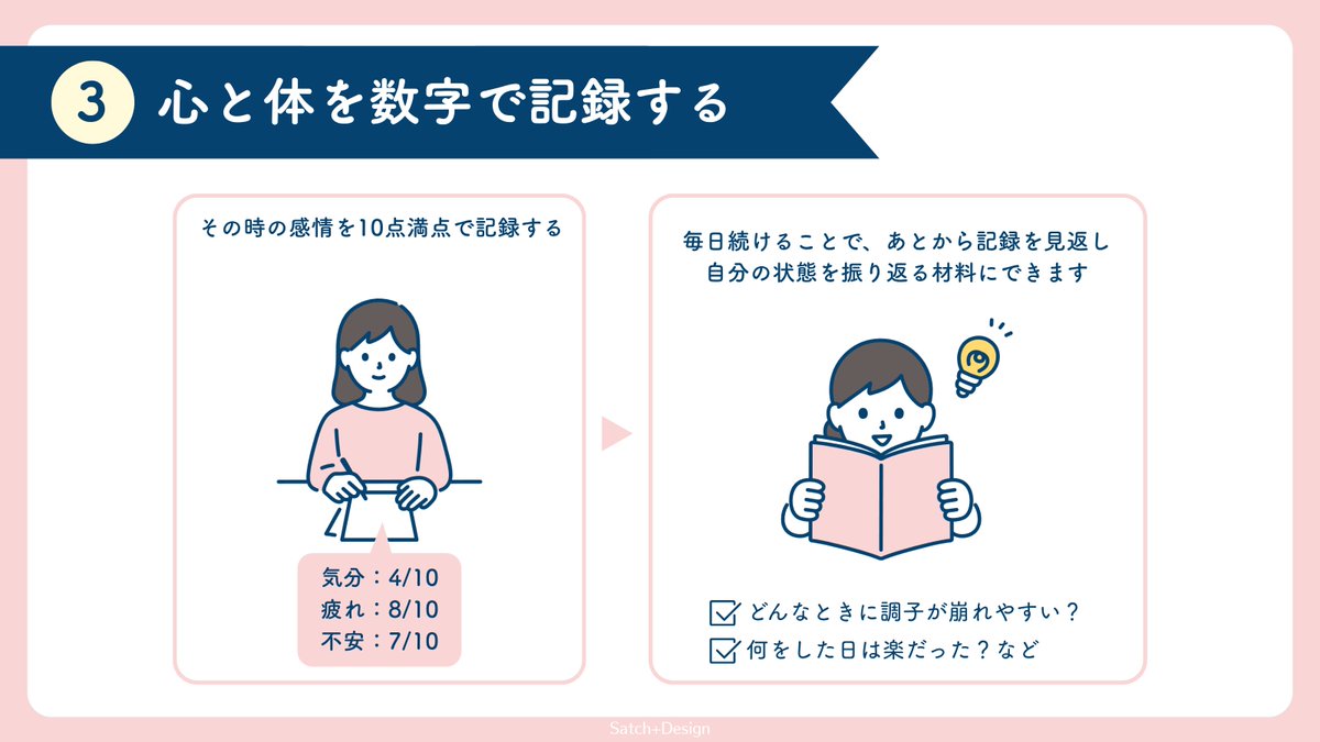 satchi_design's tweet photo. 【連続投稿｜2日目】
心のモヤモヤを抱えたままって、
実はすごくストレスフル！
少しでも心の凝りを解すための
自分でやっているセルフケアをご紹介します。
#ジャーナル https://t.co/OGAjPkTIR4