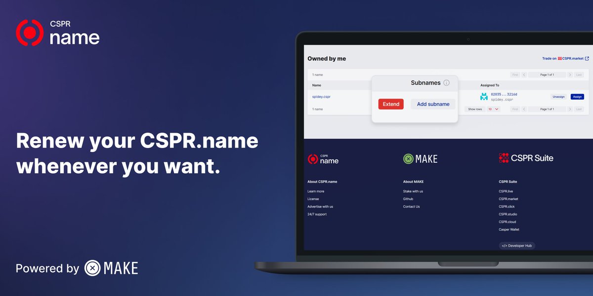 Casper_Network's tweet photo. Early renewal is live!

You can now renew your https://t.co/CgTklfaGaZ at any time instead of waiting until it's about to expire.

https://t.co/mmYVCbJstv https://t.co/5htZZyvt2w