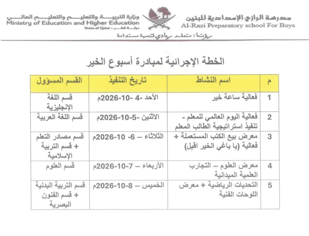 alrazipsb's tweet photo. الخطة الإجرائية لمبادرة أسبوع الخير https://t.co/oLJpQWHXI4