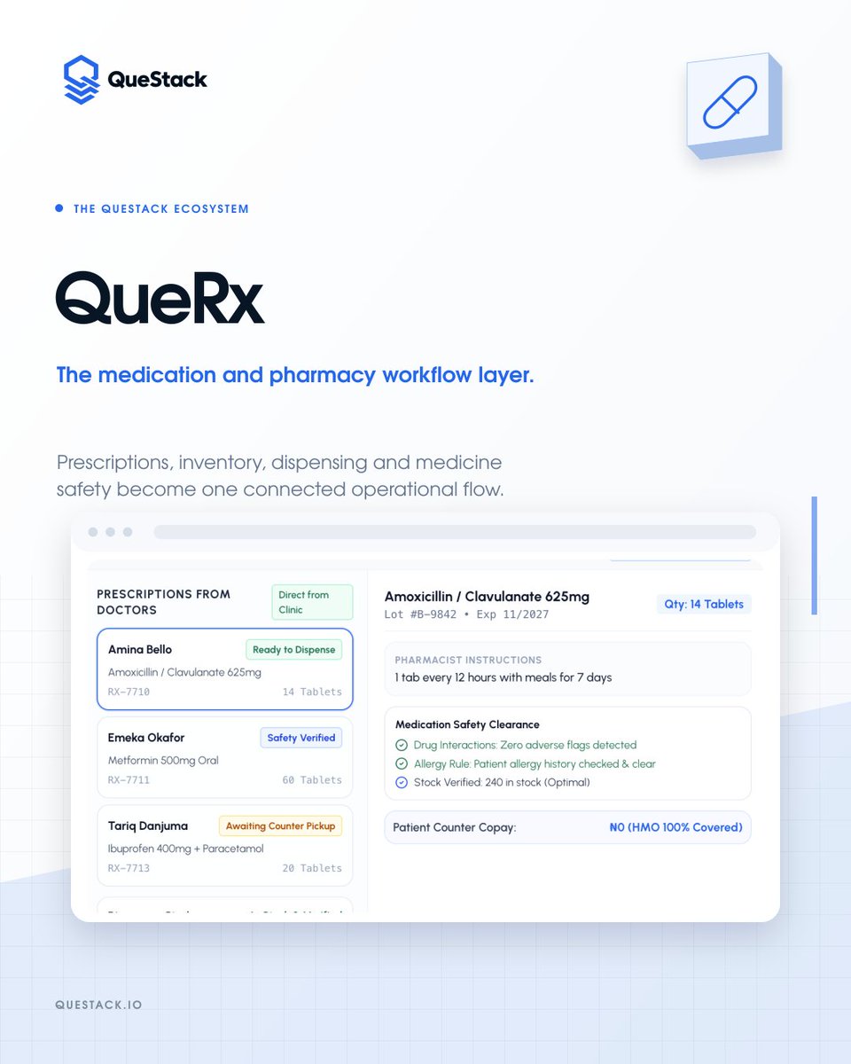 questackio's tweet photo. QueRx 

The medication and pharmacy workflow layer.  

Prescriptions, inventory, dispensing and medication safety become one connected operational flow.  

A prescription shouldn't exist in isolation from the patient, clinician, pharmacy and coverage around it. #QueRx # https://t.co/B2iGRQGr29