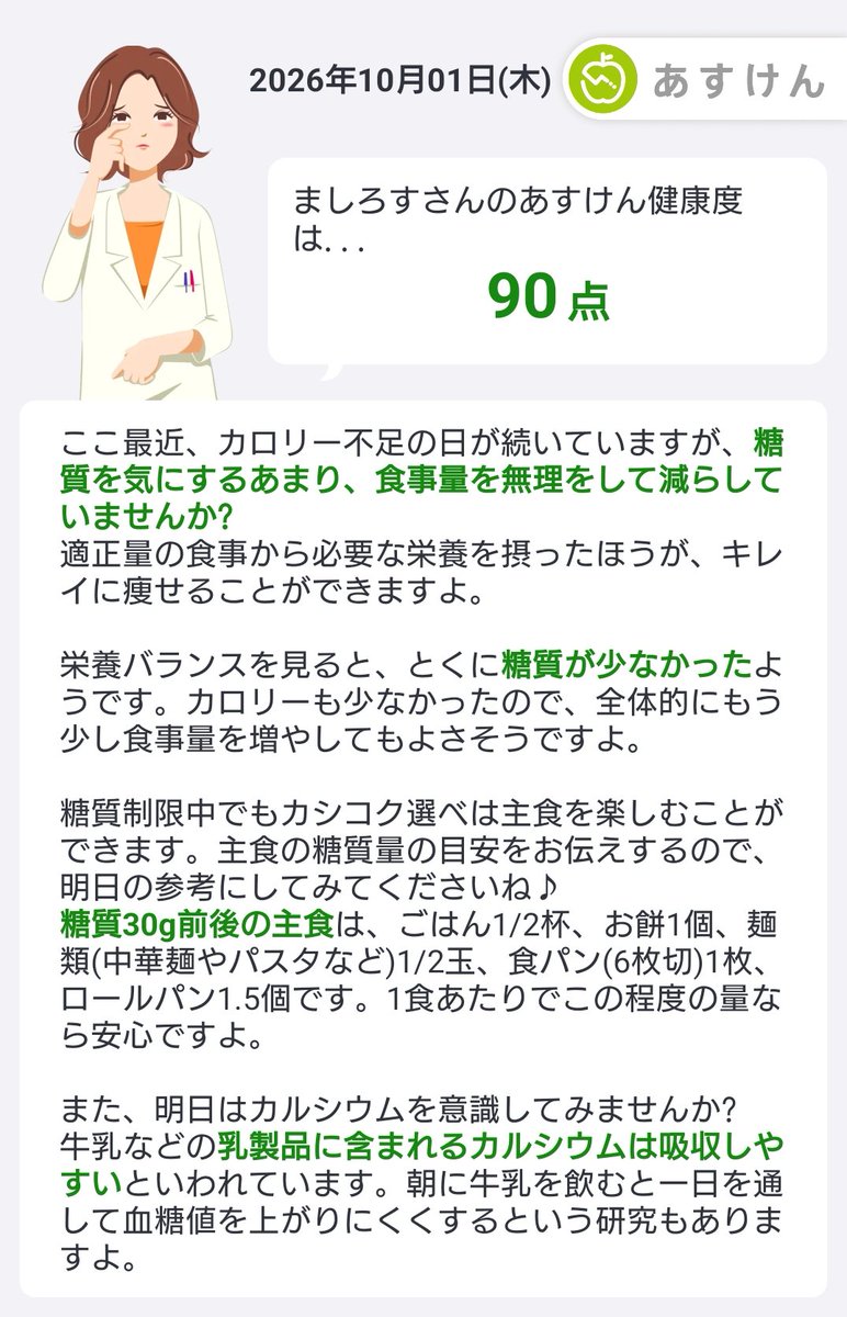 mashiro1380's tweet photo. 90点やのに泣くな
#あすけん https://t.co/tlFX5aPT9u