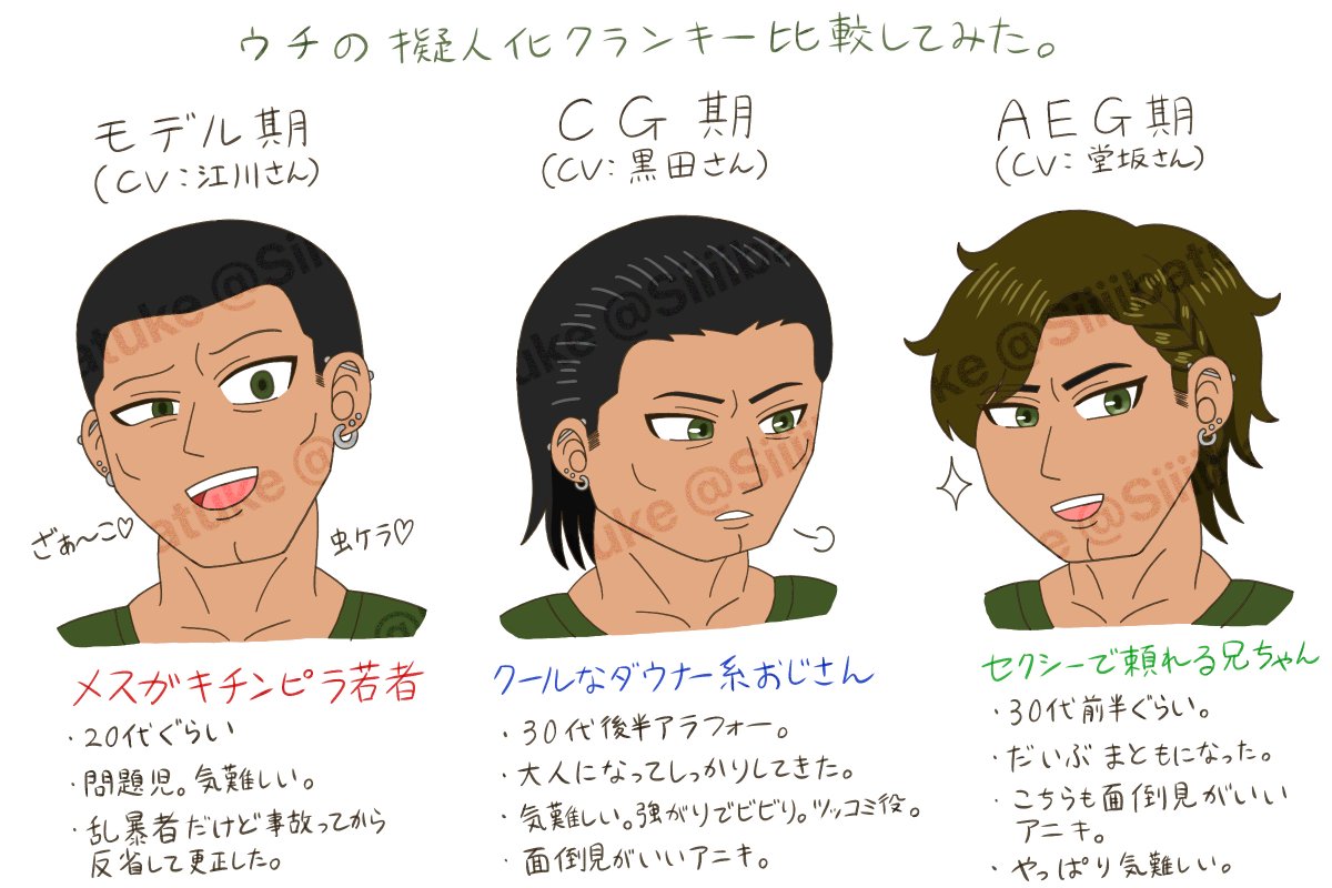 Siiiibatuke's tweet photo. #しばづけ宅のぎかんしゃ達
#擬人化きかんしゃ
#tttehumanized
色んなクラニキ🏗
私はCG期のクラニキが大好きです💕 https://t.co/tqACy2Sfkr