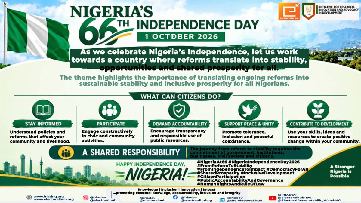 IRIADEV's tweet photo. Happy Independence Day, Nigeria!

As we celebrate 66 years of independence, we honour our journey, recognise the progress made, and look ahead with hope for a stronger and more prosperous nation.

@ElectoralHub @EUinNigeria @NigeriaGov @NGRPresident @officialABAT https://t.co/2IfmvlV0NU