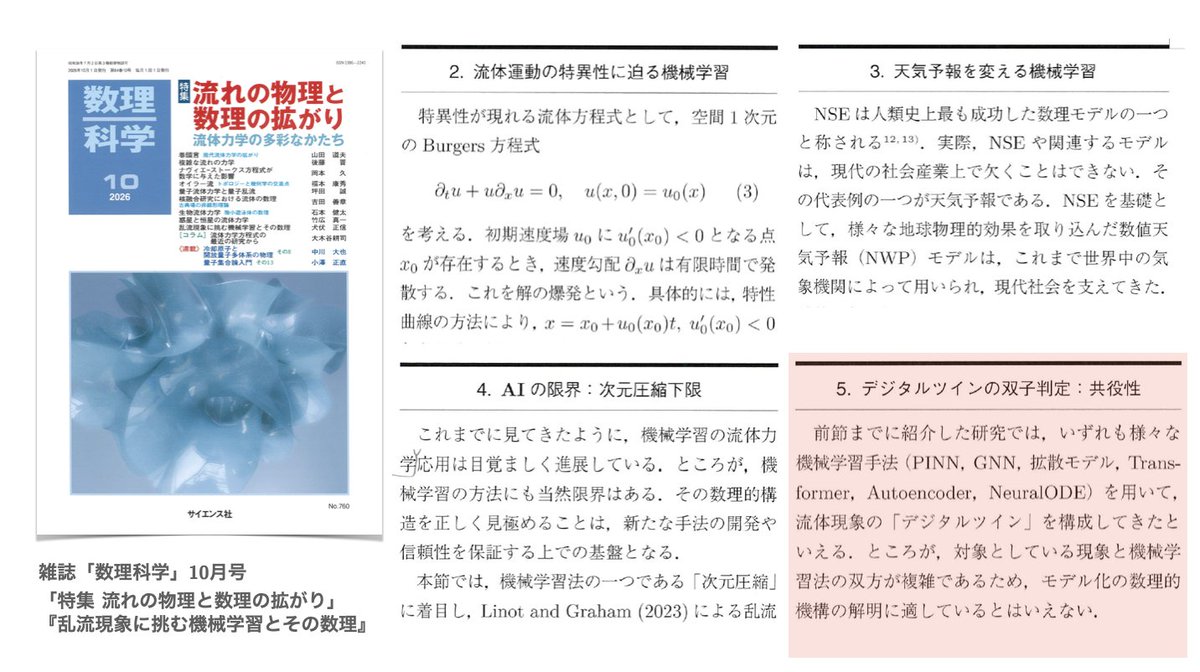 MasaInubushi's tweet photo. 京都大学 数理解析研究所にて講演をしました🎤
「AI���一般に外挿が苦手」と言われますが，カオスが含まれないデータで学習をして，カオスを予測する手法（分岐点を超えた外挿法）を提案しました．
ちゃっかり雑誌「数理科学」の宣伝もしました📣
https://t.co/iAfpdAnKCK https://t.co/JnprfDelux