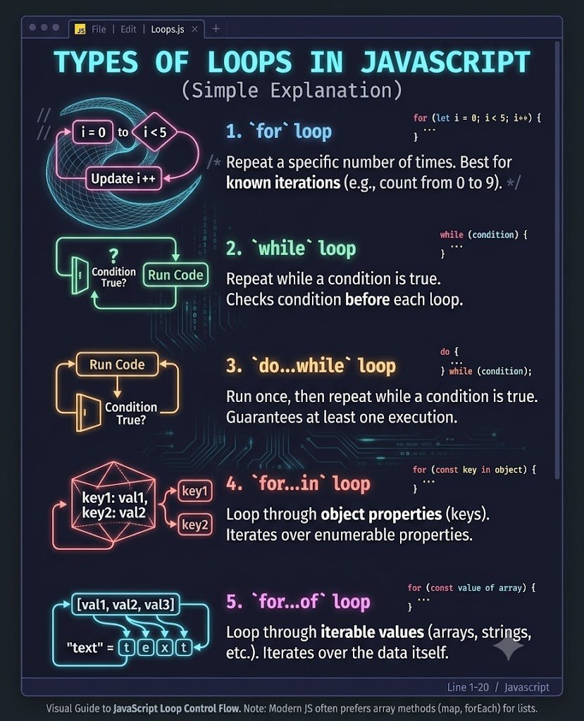 JavaScriptHubz tweet picture
