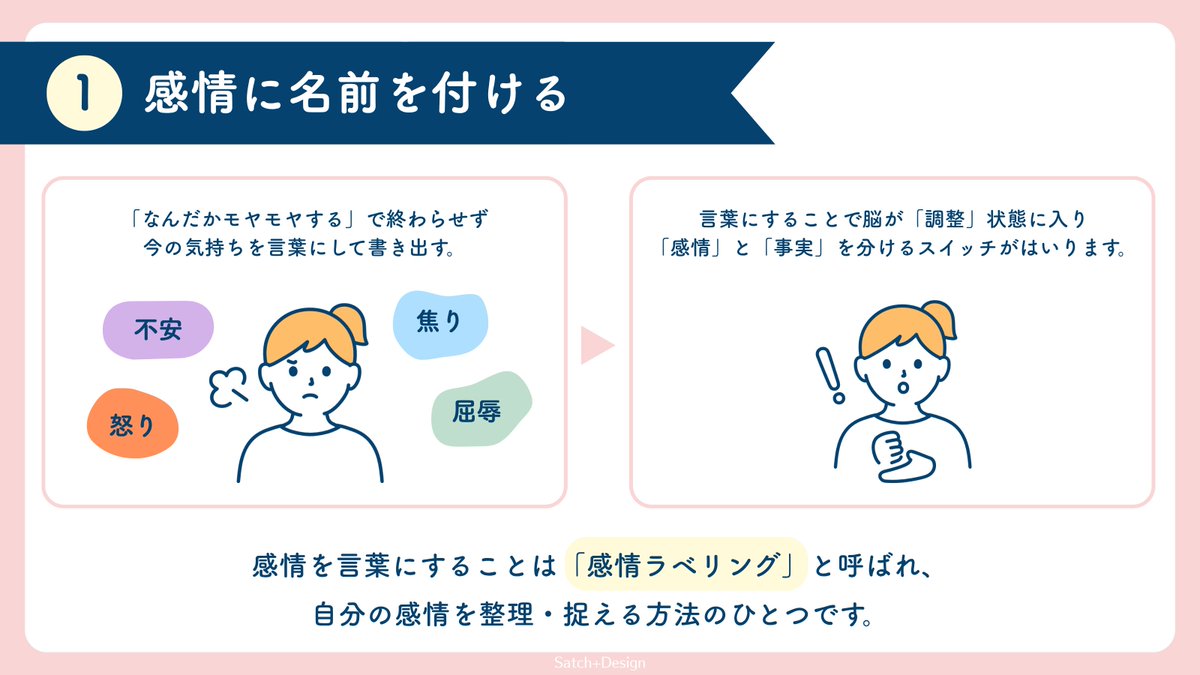 satchi_design's tweet photo. 【連続投稿｜2日目】
心のモヤモヤを抱えたままって、
実はすごくストレスフル！
少しでも心の凝りを解すための
自分でやっているセルフケアをご紹介します。
#ジャーナル https://t.co/OGAjPkTIR4