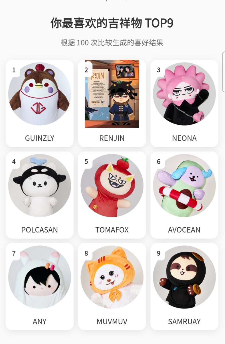 jodgwin's tweet photo. muvmuv pun bisa masuk top 9 fav mascotsku karena dia baik sama dudut 🥺 https://t.co/Gz1ZIdmCpd