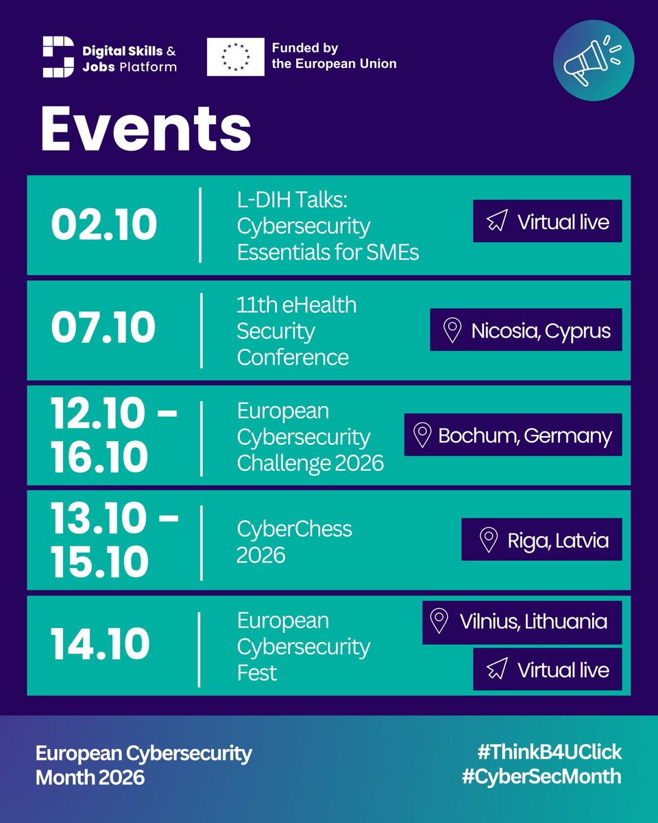 DigitalSkillsEU's tweet photo. #CyberSecMonth 2026 starts today! 🇪🇺🔐
Are you ready to make the most of it?
Discover this month's first cybersecurity events.
➡️ Learn more about it: https://t.co/DHDEMvjuOK
#Home4DigitalSkills #ThinkB4UClick https://t.co/Y0VxcLsJ71