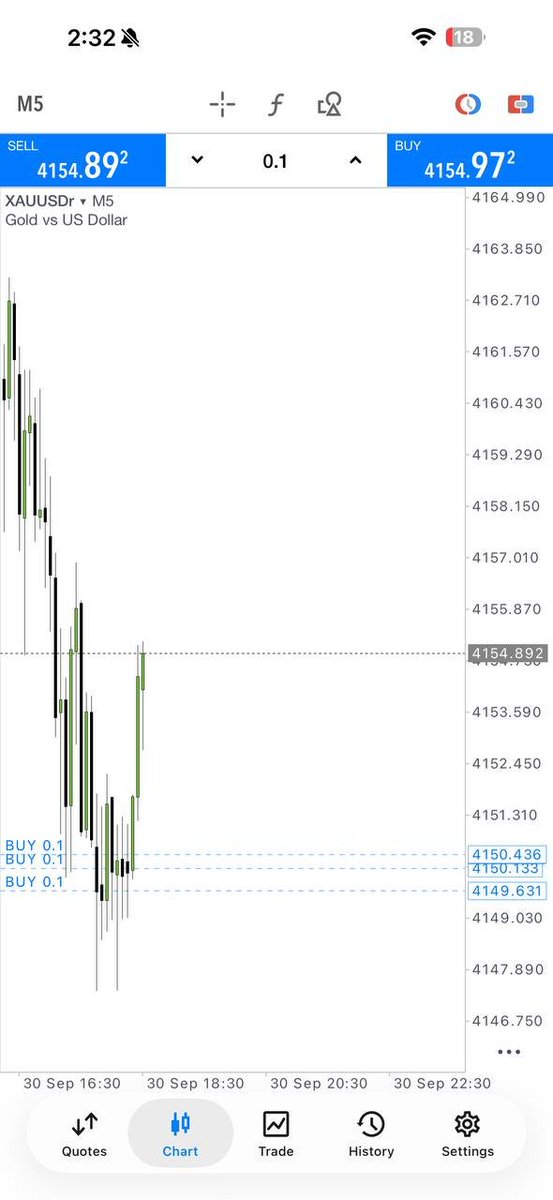 XAUVISIONtmxl's tweet photo. Who’s watching Gold right now? 
🥇
#XAUUSD
Let’s see what price does.
Telegram Channel link in bio https://t.co/8tZRtwFMEY