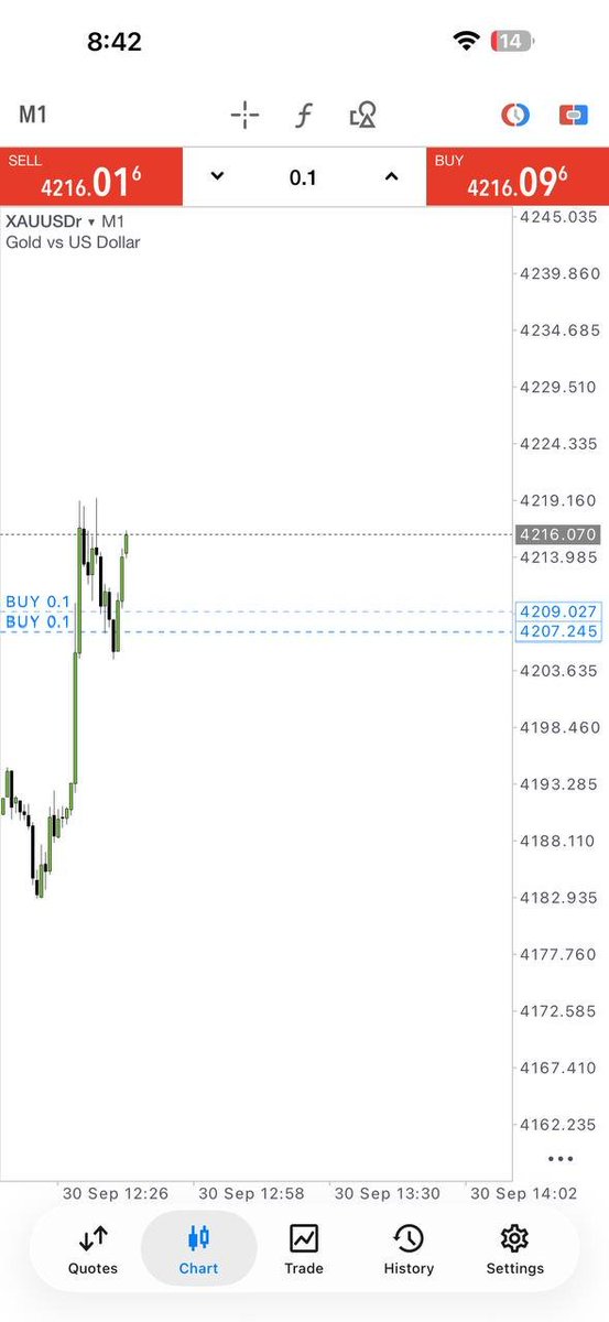 XAUVISIONtmxl's tweet photo. BUYERS vs SELLERS 
Who takes control? 
#XAUUSD 
Telegram Channel link 
https://t.co/RuhgOPxHSg https://t.co/i7Es6rGsMB