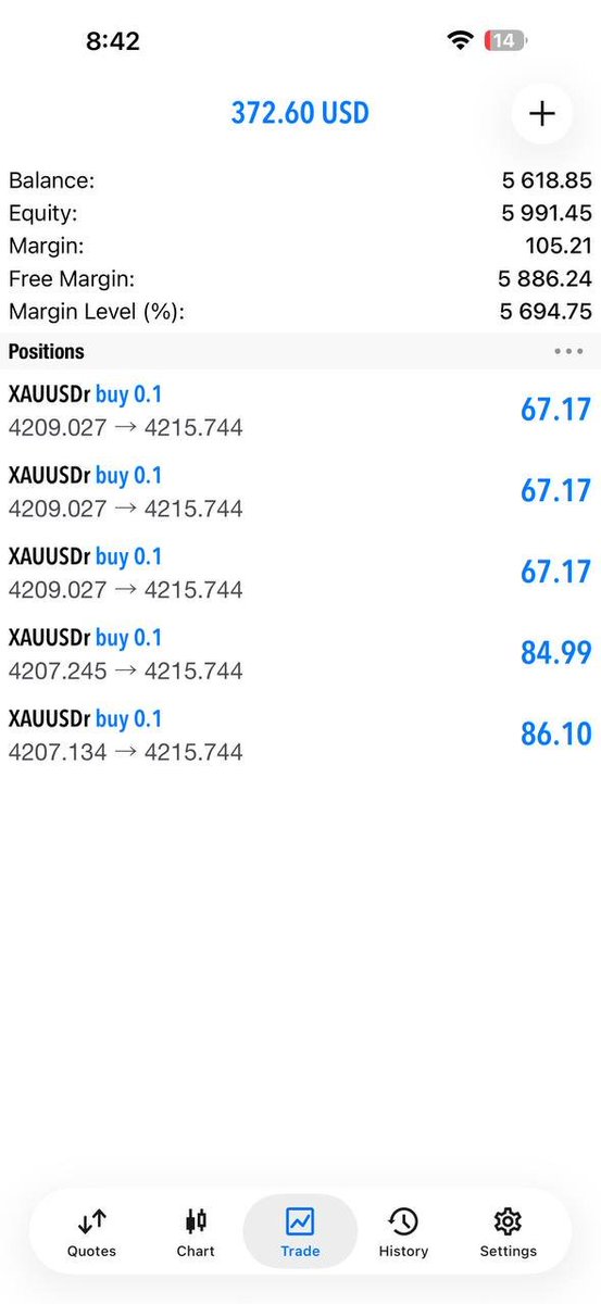 XAUVISIONtmxl's tweet photo. BUYERS vs SELLERS 
Who takes control? 
#XAUUSD 
Telegram Channel link 
https://t.co/RuhgOPxHSg https://t.co/i7Es6rGsMB
