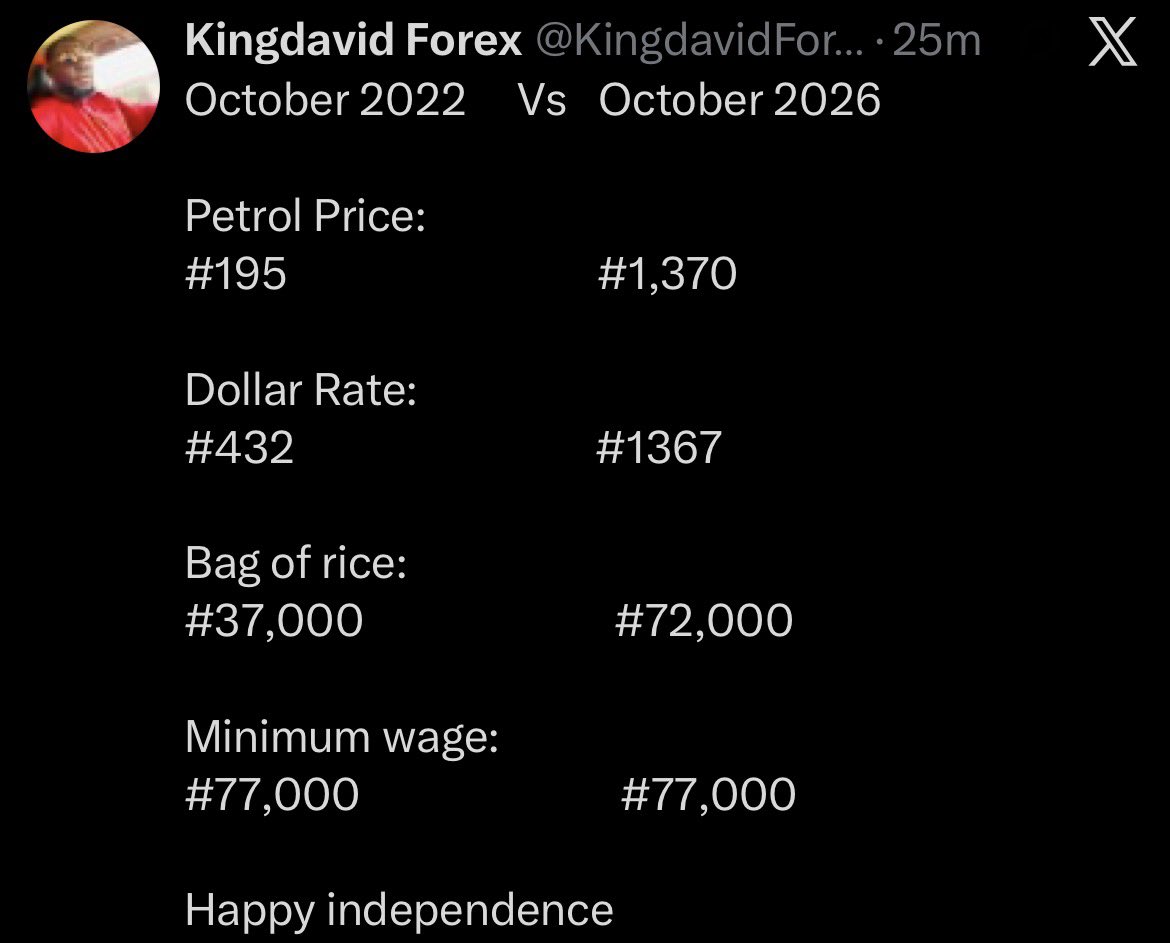 Idtechh's tweet photo. Happy Independence Day but tinubu must go oo 😡😡�� https://t.co/2AS4AY9P9K
