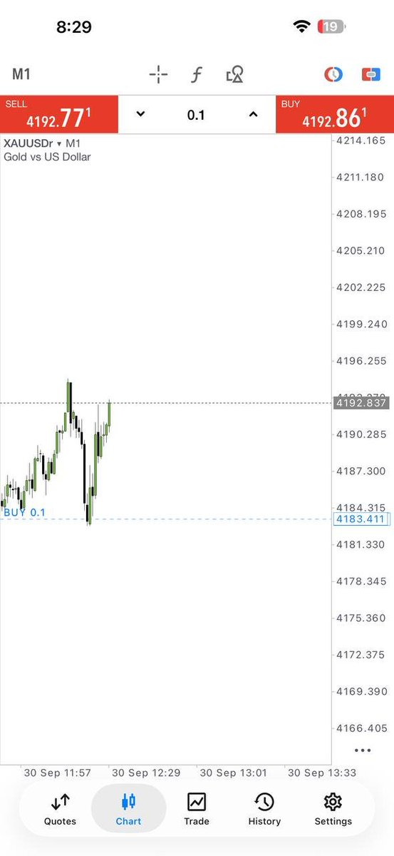 XAUVISIONtmxl's tweet photo. Gold traders… one last question 
Would you take this setup? 
#XAUUSD
Telegram Channel link in bio https://t.co/xtvlz6h3bZ