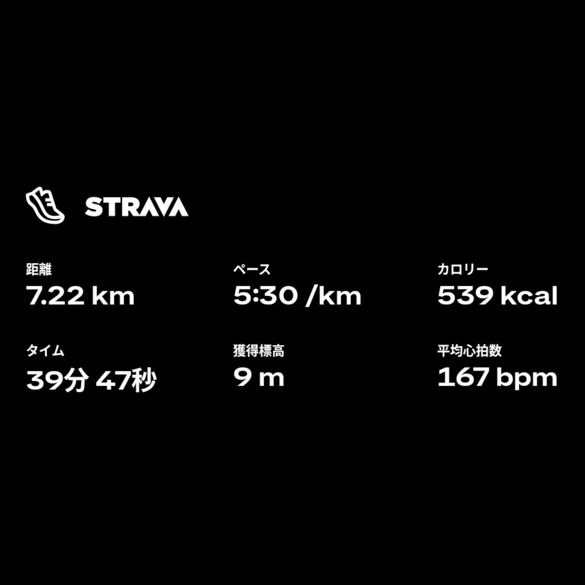 hisa's tweet photo. Strava でランニングしました。https://t.co/zqMPRYmEUh https://t.co/kuFne75TON