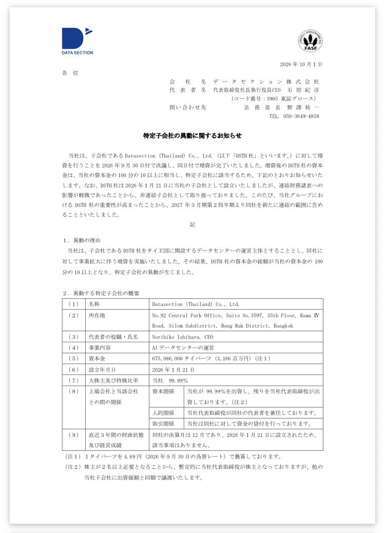 A1aBrIGp0Q30150's tweet photo. データセクション【3905】

タイのAIデータセンター事業を拡大するため、子会社「Datasection (Thailand)」を増資。これにより連結範囲に加えることを決定📑

📌 主なポイント

9月30日に子会社の増資を決議 → 同日、増資完了
対象会社：Datasection (Thailand) Co., Ltd.
事業内容：AIデータセンターの運営
増資後の資本金：675,086,000タイバーツ
約31.66億円
データセクションの出資比率：99.99％
これまで資本金規模の関係で「特定子会社」ではなかったが、増資により特定子会社に該当
2027年3月期 第2四半期から連結範囲に含める予定

🟢 株式市場から見たポイント

今回の発表は単なる子会社増資ではなく、

「タイでAIデータセンター事業を本格的に拡大するための資本増強」

という位置づけです。

特に、AIデータセンター運営会社の資本金が約31.7億円まで増える点は大きな変化。

ただし、増資＝そのまま売上・利益が増えるわけではありません。
今後は「データセンターの設備・GPU導入」「顧客獲得」「稼働開始」「売上・利益への反映」が重要な材料になります。

株価への注目ポイントは、今回の増資そのものより「この31.7億円規模の資本を使って、どれだけAIデータセンター事業を拡大できるか」です。