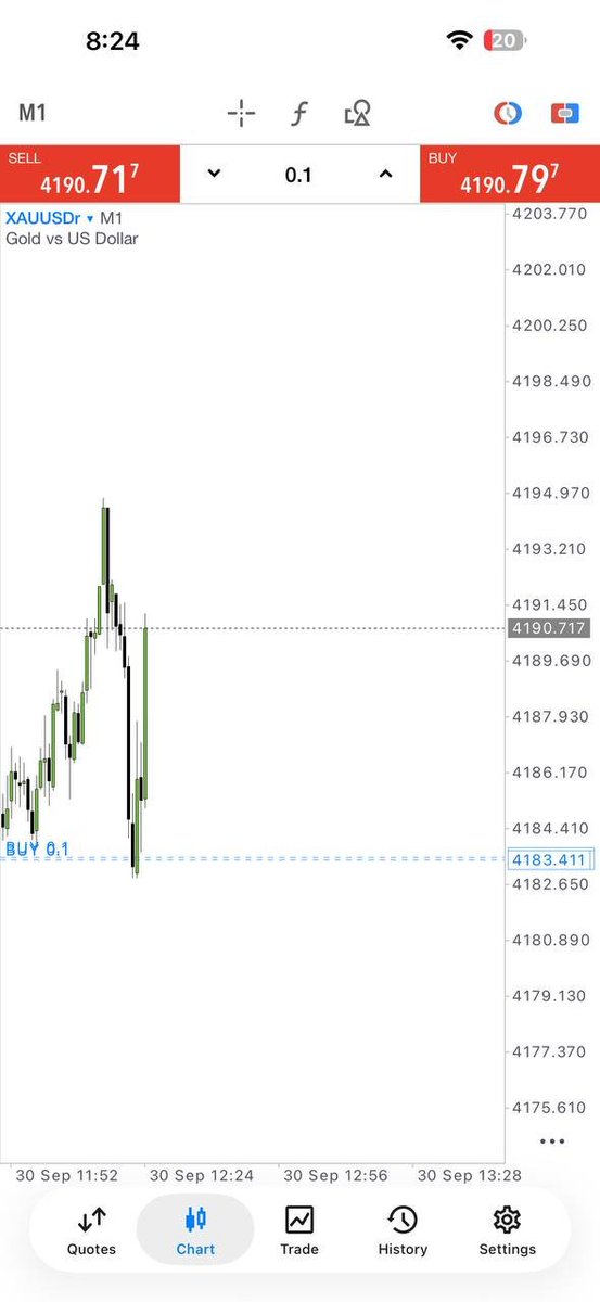 XAUVISIONtmxl's tweet photo. #XAUUSD 📊
Keep this chart on your radar. 
Telegram Channel link in bio https://t.co/3xEORSltBk
