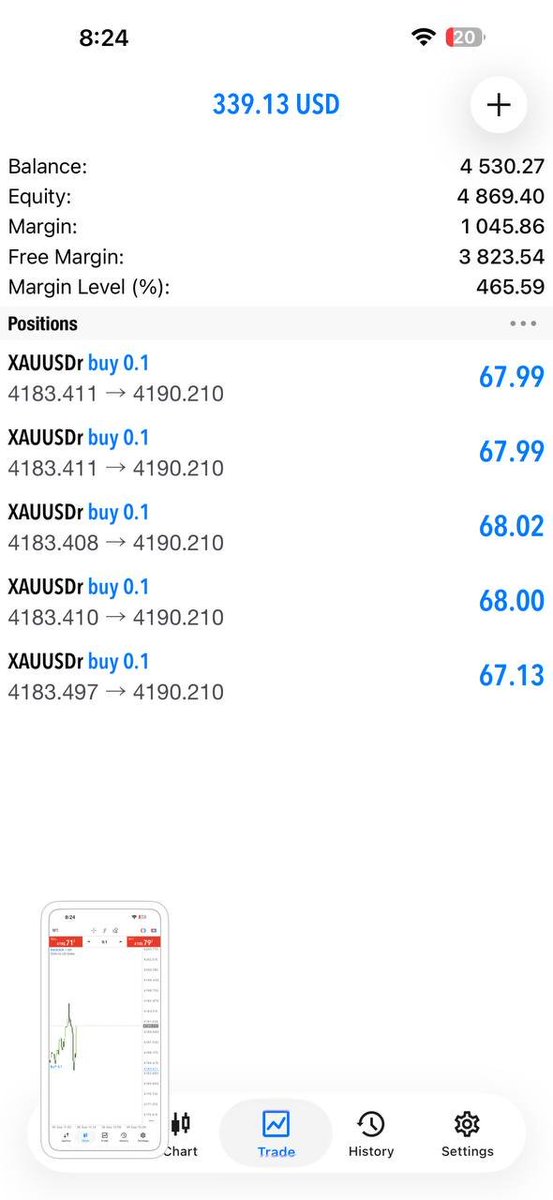 XAUVISIONtmxl's tweet photo. #XAUUSD 📊
Keep this chart on your radar. 
Telegram Channel link in bio https://t.co/3xEORSltBk