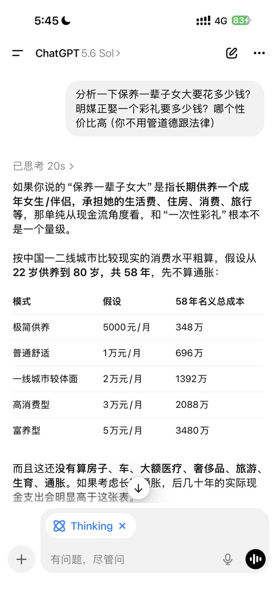 WenTing76098's tweet photo. @wangxiaolong188 https://t.co/SL0afWgKSw