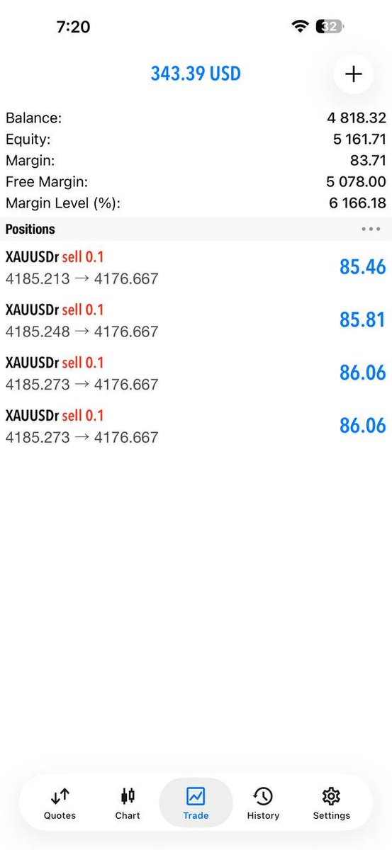 XAUVISIONtmxl's tweet photo. Stop scrolling.
Look at this XAUUSD setup.
#XAUUSD
Telegram Channel link in bio https://t.co/p56WgQvZ6I