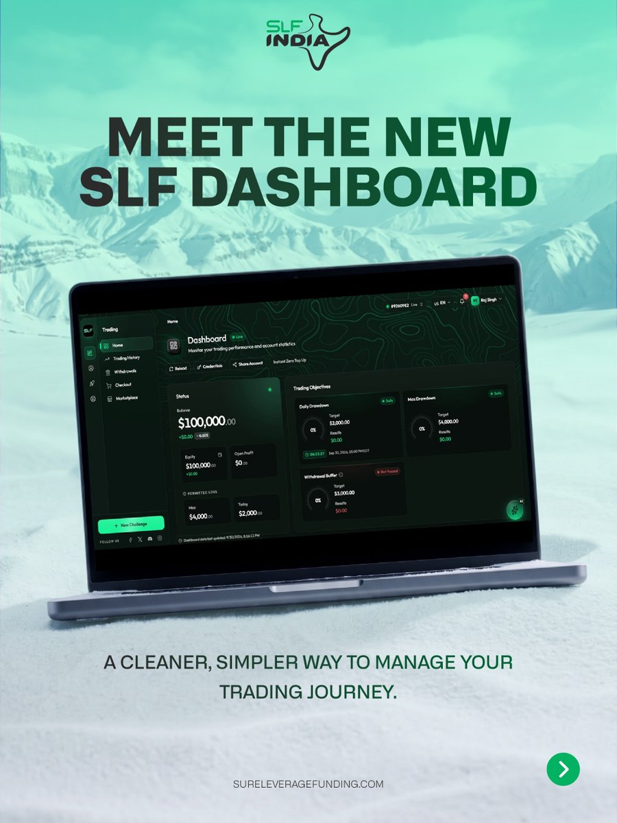 SureleverageIN's tweet photo. Meet the new SLF Dashboard.

Built around one goal: giving traders a clearer way to manage their journey.

Track every trade.
Monitor your performance.
Stay in control.

Cleaner. Smarter. Built for serious traders. https://t.co/ityjBcssv3