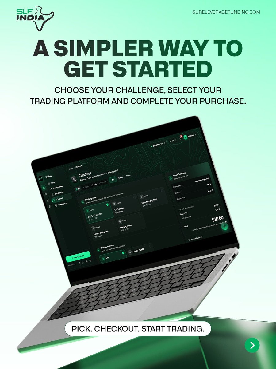SureleverageIN's tweet photo. Meet the new SLF Dashboard.

Built around one goal: giving traders a clearer way to manage their journey.

Track every trade.
Monitor your performance.
Stay in control.

Cleaner. Smarter. Built for serious traders. https://t.co/ityjBcssv3
