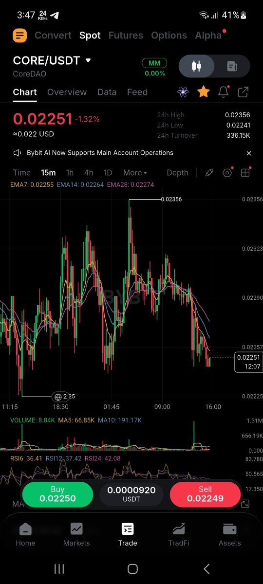 Buban1122's tweet photo. @Mubarakbinamin @richrines @binance @Coredao_Org Power of core🤮 https://t.co/MZv0hPOfvY