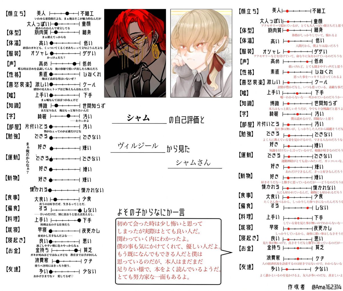Baku009Gali2's tweet photo. わんぷり9話見ました。
8話のまゆちゃんと真逆でコミュ力の塊すぎるこむぎちゃんの「おはよう！」連呼好き😳
そして犬飼こむぎ!ってフルネームで連呼する勝くん面白い😂
いろはちゃんと悟君大変そう💦
ガルガルのハイドロポンプ!
キーパーの経験がバトルに活きるのいいですね!
勝の勝利だぁ!
はいワン https://t.co/uRm5RVIk88