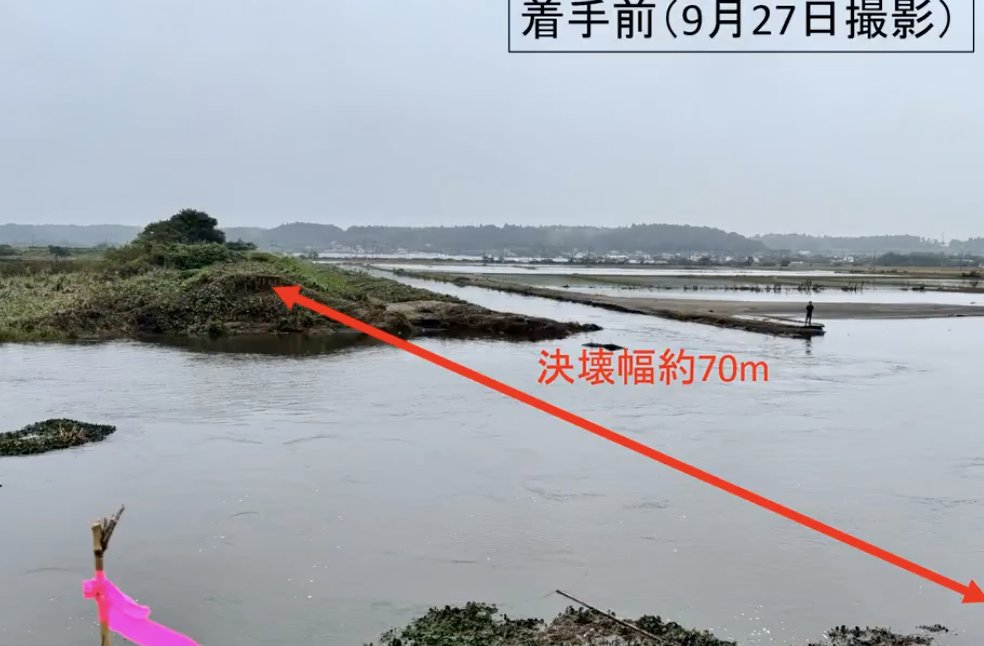 PapalotX's tweet photo. こういう現場の映像見ると日本の現場力と連携の凄さにマジで圧倒されますね。
関東地方整備局の公式映像ですが、濁流や悪天候の中でも24時間体制で重機を操り、着実に復旧を進めているわけですよ。
こうした災害現場って単に作業している風景ではなくて、何重もの緻密な連携の成果なんですよね。
現場で動く重機、それを運ぶトラック、現場を維持する燃料と食料の供給ライン、そしてそれらを統括する関係機関の判断力。
どれか一つでも欠ければ作業はストップするわけですが、それを24時間止めることなく回し切る日本の土木力と組織力の実績はもっと評価されるべきだと思うんですよね。