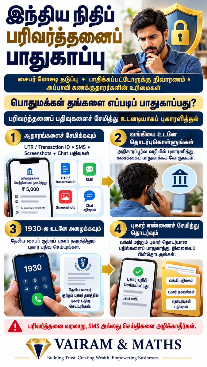 Propertiesloans's tweet photo. #VAIRAMandMATHS #இந்தியநிதிப்பாதுகாப்பு #சைபர்மோசடி #இணையவழிமோசடி #நிதிபாதுகாப்பு #டிஜிட்டல்பாதுகாப்பு #பணப்பரிவர்த்தனைபாதுகாப்பு #UPIபாதுகாப்பு #வங்கிபாதுகாப்பு #மோசடிதடுப்பு #பாதிக்கப்பட்டோருக்குநிவாரணம் #வாடிக்கையாளர்உரிமைகள் #அப்பாவிகணக்குதாரர்உரிமைகள் https://t.co/rT0NZ4DOie