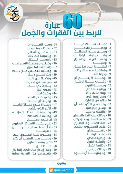 res_pian3's tweet photo. #لكل_باحث_وباحثة

60 عبارة للربط بين الفقرات والجمل تستخدم عند #إعادة_الصياغة فى #البحث_العلمي

👇👇 https://t.co/OH5rXsWq7U