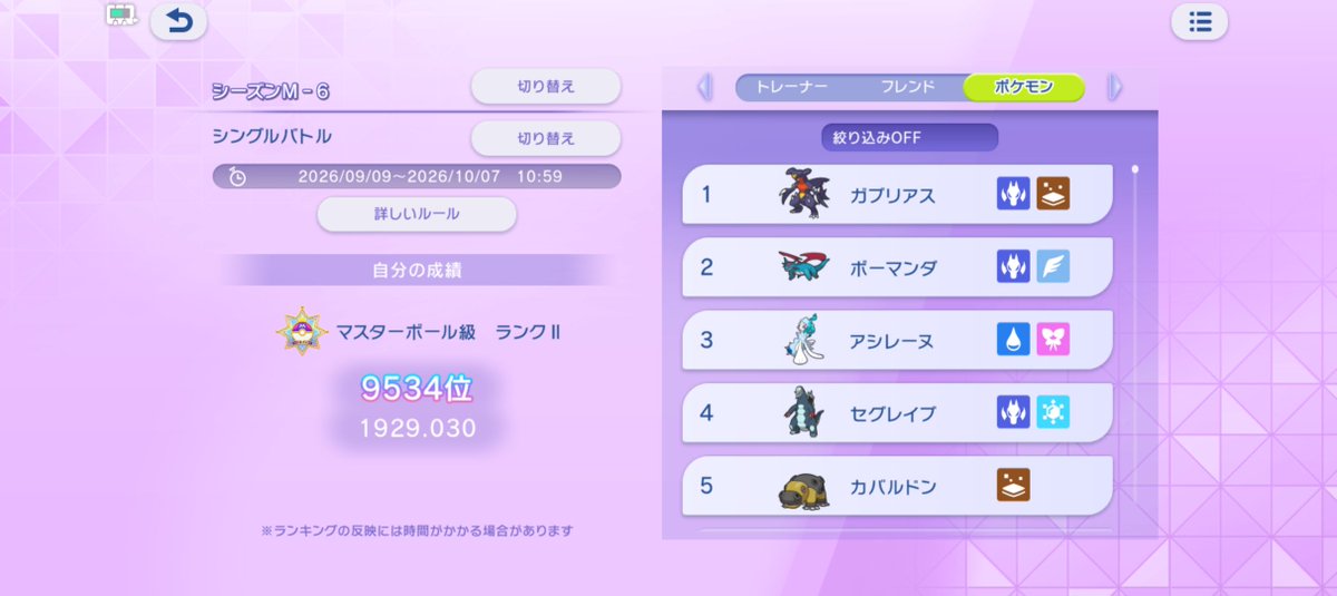GatesGameCH's tweet photo. 20万位から4桁まで来れたのは全部ストリンダーさんのおかげじゃないか https://t.co/7oal0H2lOl
