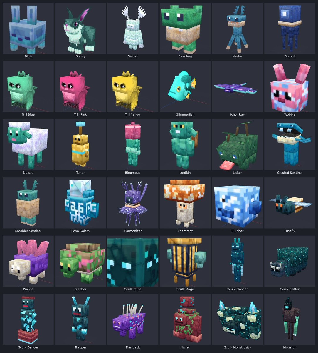 iamcxv711's tweet photo. The @Hytale Sift Mod Current State->

36 Total New Mobs 
6 Total New Biomes
2 Unique Environments
14 Unique Weathers
195 New Blocks
52 New Items
62 New Achievements
16 Original Soundtracks

#TheSift #HytaleModding #Hytale https://t.co/pTYDoVm3fM