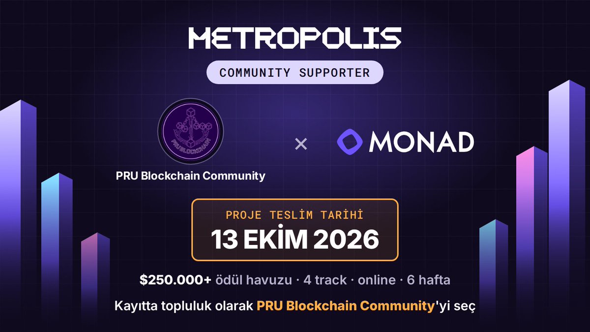 pru_blockchain's tweet photo. 🏙️ @monad'ın hackathonu Metropolis'in Community Supporter'ıyız!

💰 $250.000+ ödül havuzu
🧑‍💻 Tek başına ya da takımla, deneyim şartı yok
📅 Proje teslim tarihi: 13 Ekim

Kayıtta topluluk olarak PRU Blockchain Community'yi seçmeyi unutma!

Rehber 👉 https://t.co/eJCDB7RLXJ https://t.co/3KWdf1BSP7