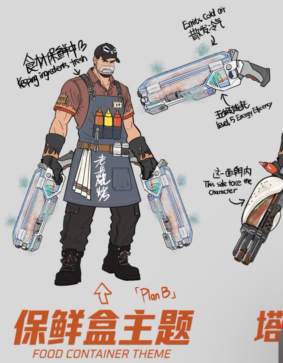 Jason82By's tweet photo. Hi again I’m back to ask for your support! 🥳 The contest images looked a little blurry so here are clearer close-ups. I explored sauce guns, taco &amp; gua bao guns, and food-container (my favorite!). The story was inspired by Extreme Job. Hope you like it! 🥰

#Overwatch2 #Reaper https://t.co/KQkzKfx7Tl