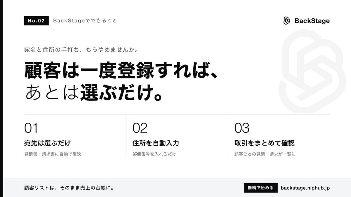 d_hiphuub's tweet photo. #02 顧客を登録すると書類に自動で入る

「株式会社〇〇 御中」 「〒150-…… 東京都渋谷区……」
請求書を作るたびに、宛名と住所を手打ちしていませんか？

1文字の打ち間違いでも、取引先からは「雑な人」と見られかねません。

BackStageでは、顧客を一度登録しておけば、
✅ 見積書・請求書の宛先を選ぶだけ 
✅ 郵便番号から住所を自動入力 
✅ その顧客の見積・請求をまとめて確認

「この会社、去年いくら請求したっけ？」も顧客の画面から一発で見られます。

顧客リストは、そのまま売上の台帳になります。