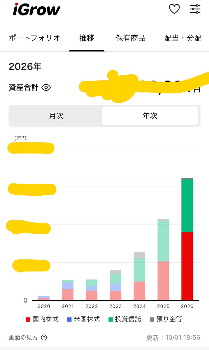 nyansata's tweet photo. 今年もあと3ヶ月　順調 https://t.co/s8uMm4UIju