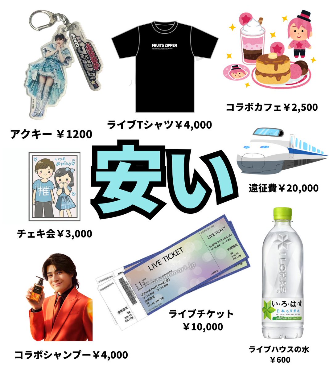 yuden_hoshi's tweet photo. オタクの金銭感覚

一気に10万の買い物するのは気が引けるけど、2万5千円ぐらいの買い物を月4回ぐらいするのは何も抵抗がない🎶金欠ドパガキは、 https://t.co/NxHVjg469W