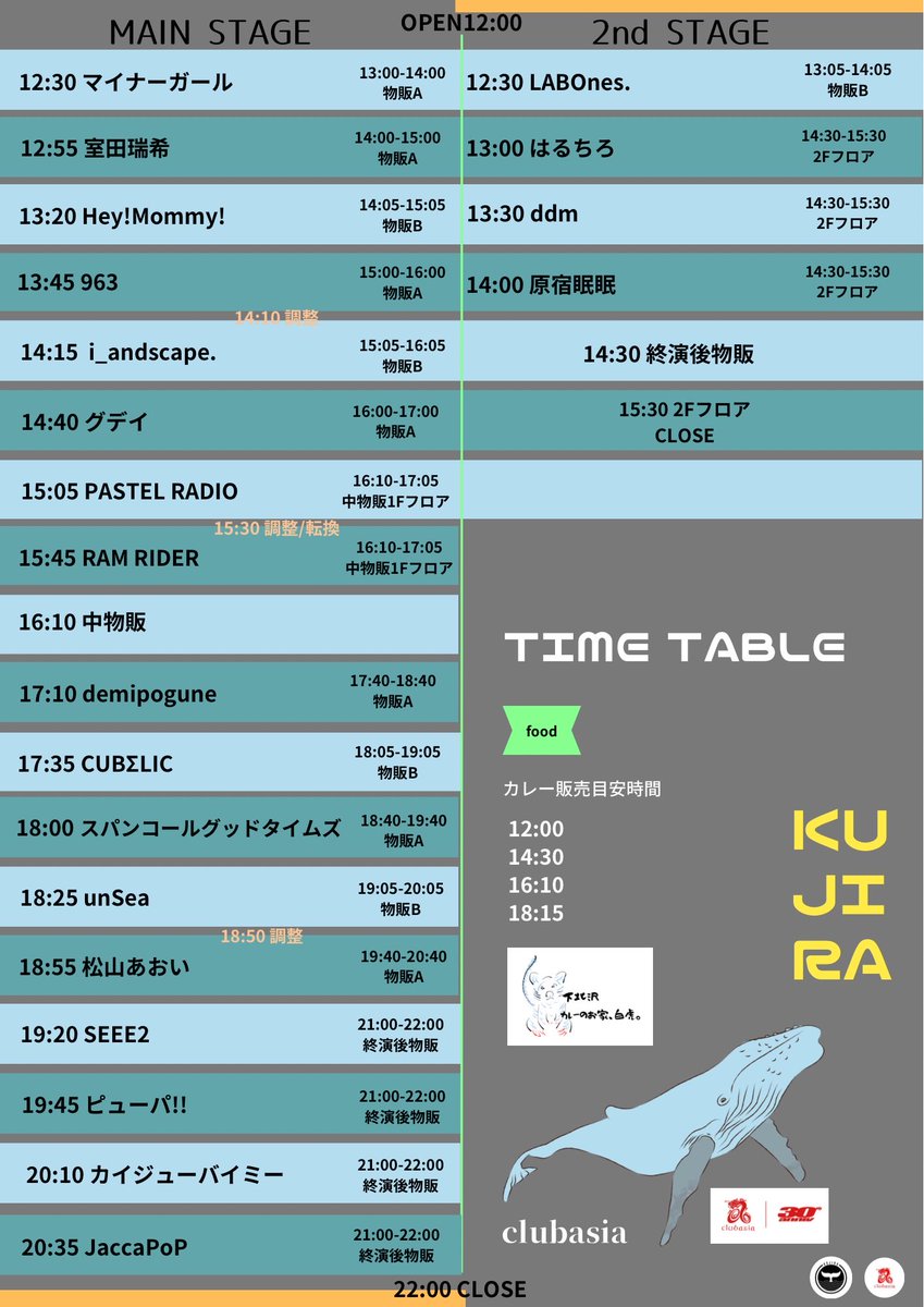 jaccapop_miru's tweet photo. 🐋🚩　TIME TABLE      🐋🚩

club asia 30th ANNIVERSARY ㊗️
JaccaPoP presents KUJIRA 🐋
 10/12(月祝)
渋谷club asia
OPEN 12:00
https://t.co/t9lH3MuhcS
🎫KUJIRA応援(先着30名限定)
8500円(+1d)
🎫一般チケット
4500yen(+1d)

🐋出演
JaccaPoP
RAM RIDER
Hey!Mommy!
グデイ
ピューパ!!

↓へ続 https://t.co/44BCAAotQu