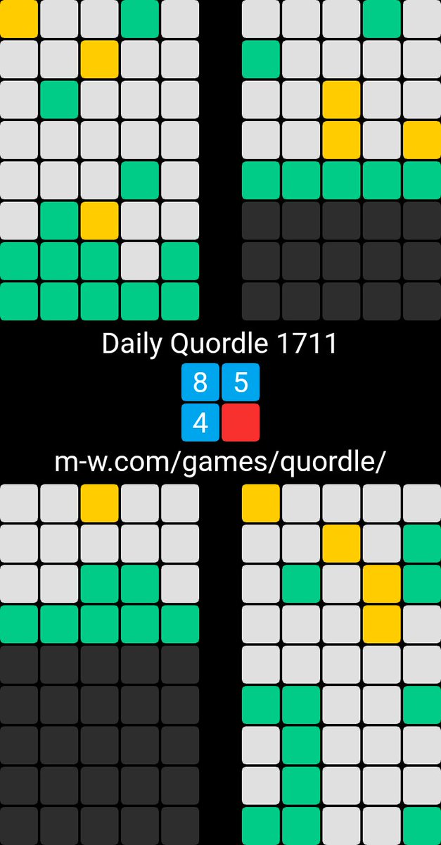 artmaki's tweet photo. 🙂 Daily Quordle 1711
8️⃣5️⃣
4️⃣🟥
https://t.co/IGwH1Reb77 https://t.co/vlWmfQji8J