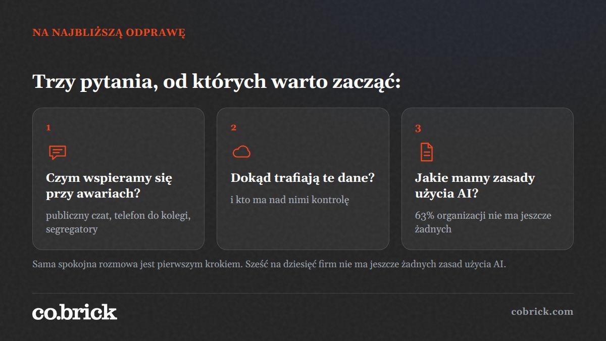 cobrickpl's tweet photo. Pytanie, które warto zadać na najbliższej odprawie: czym nasi ludzie wspierają się przy awariach i dokąd trafiają te dane? Sześć na dziesięć organizacji nie ma jeszcze żadnych zasad użycia AI. Sama spokojna rozmowa o tym jest już pierwszym krokiem. https://t.co/zTbopbKxhB