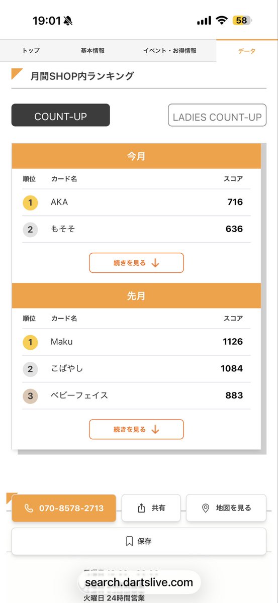 aka180d's tweet photo. 暫定1位!笑
#IDSM https://t.co/pyu3LY0zAR