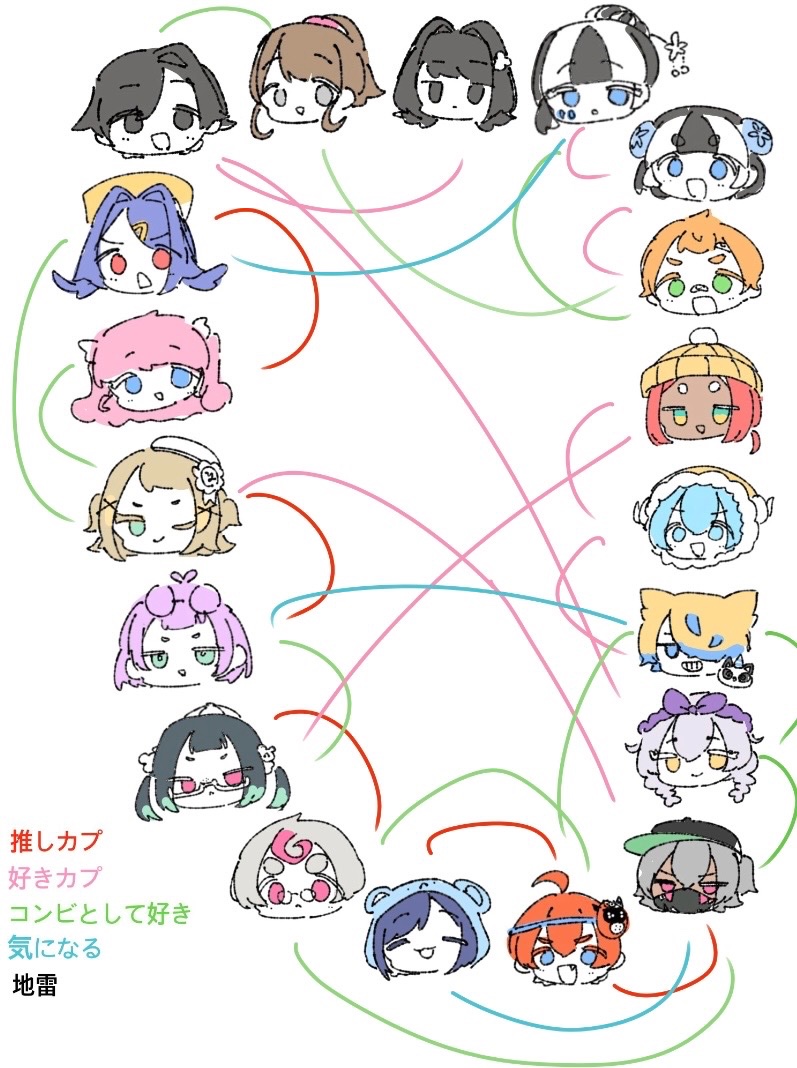 285285nyaao's tweet photo. お借りしたテンプレでーす
なんか見づらくなってしもうた https://t.co/zx9krInMYD