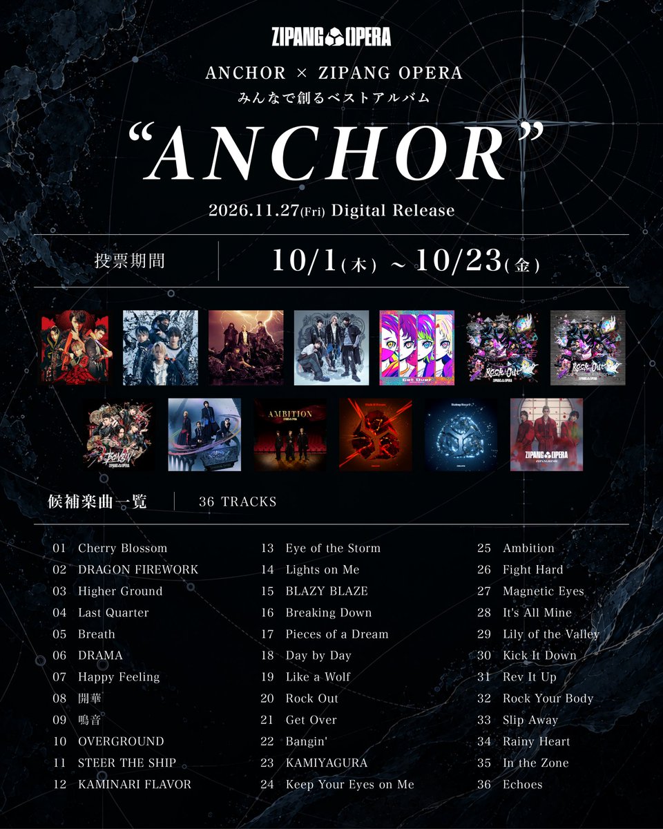 zipang_opera's tweet photo. 𝟭𝟭.𝟮𝟳 𝗗𝗶𝗴𝗶𝘁𝗮𝗹 𝗥𝗲𝗹𝗲𝗮𝘀𝗲!!
 𝗕𝗘𝗦𝗧 𝗔𝗟𝗕𝗨𝗠 “𝗔𝗡𝗖𝗛𝗢𝗥”
▷▶▷楽曲投票START!!◁◀◁◀

📮参加方法
これまでリリースした全36曲より
第1位～第5位の5曲をセレクト✍🏻
※ソロ・ユニット楽曲を除きます

ポイント数の多い楽曲を
ベストアルバムに収録いたします✨

対象楽曲はこちら▼
🎧PLAYLIST
https://t.co/4YHvnIg22i

📝投票フォーム
https://t.co/axCFLZwABm
〆投票期間：10/23(金)23:59まで

#ZIPANGOPERA 
#ANCHOR
#佐藤流司 #福澤侑 #spi
