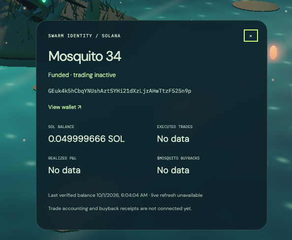 Mosquito_sol's tweet photo. All agent wallets are funded.

Click a mosquito to observe.

Funding will continue to slow-drip all 60 agents as fees accrue. https://t.co/obv2dQw1mc