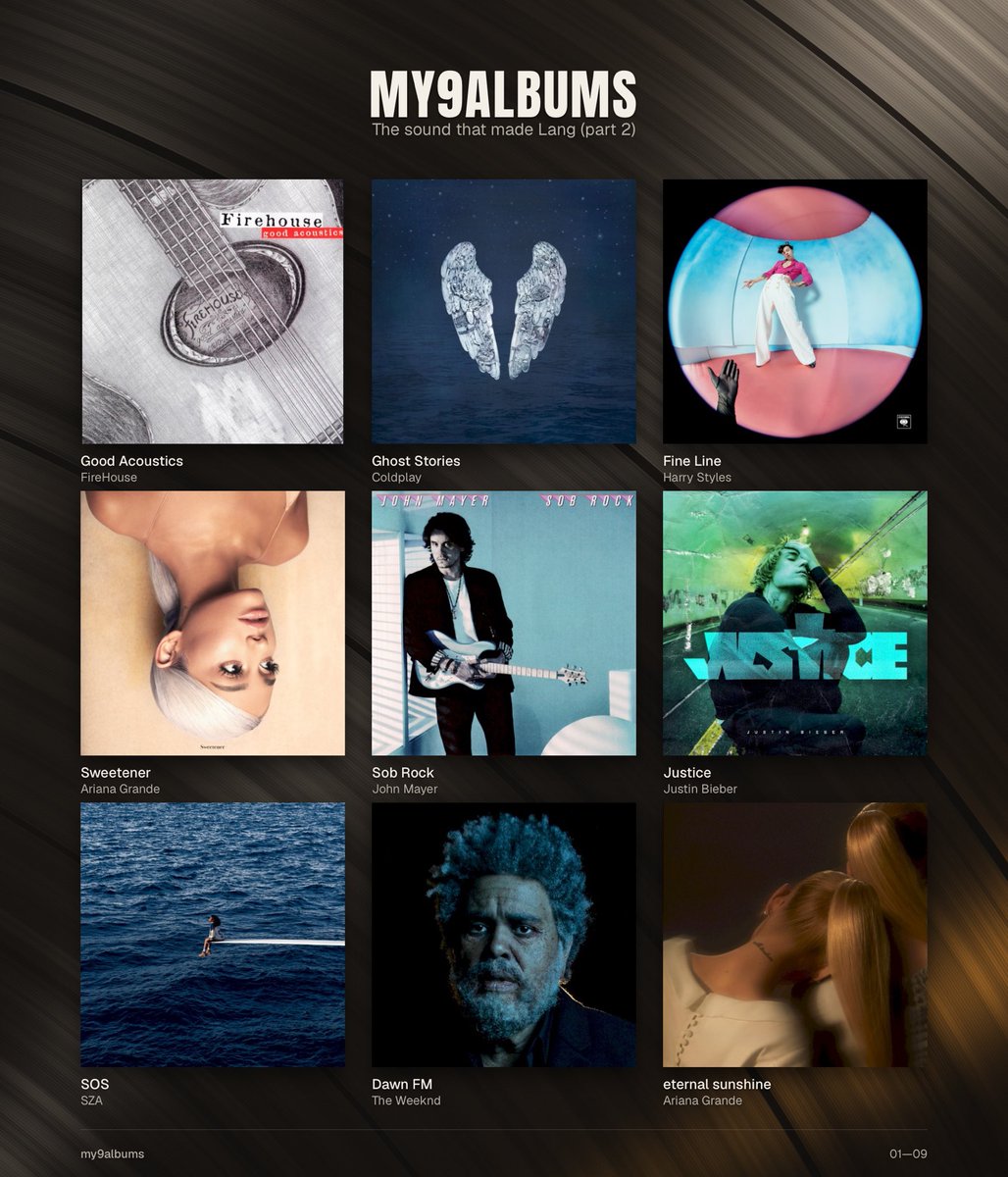 taurusberuang_'s tweet photo. Aslinya masih banyak.. apa perlu bongkar Spotify? 🫣😔 https://t.co/oYjCC4iIyY