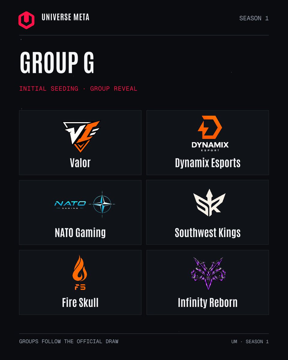 fireskull_eteam's tweet photo. Our UM League group as been seeding.
See you soon for the first match !

#FSWIN https://t.co/j61Xs1jJtn